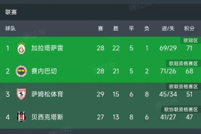 开云app下载 -赛地聚焦：欧超杯加时末段热度飙升，萨克拉门托国王调整名单，引发热议，控场能力受关注的简单介绍