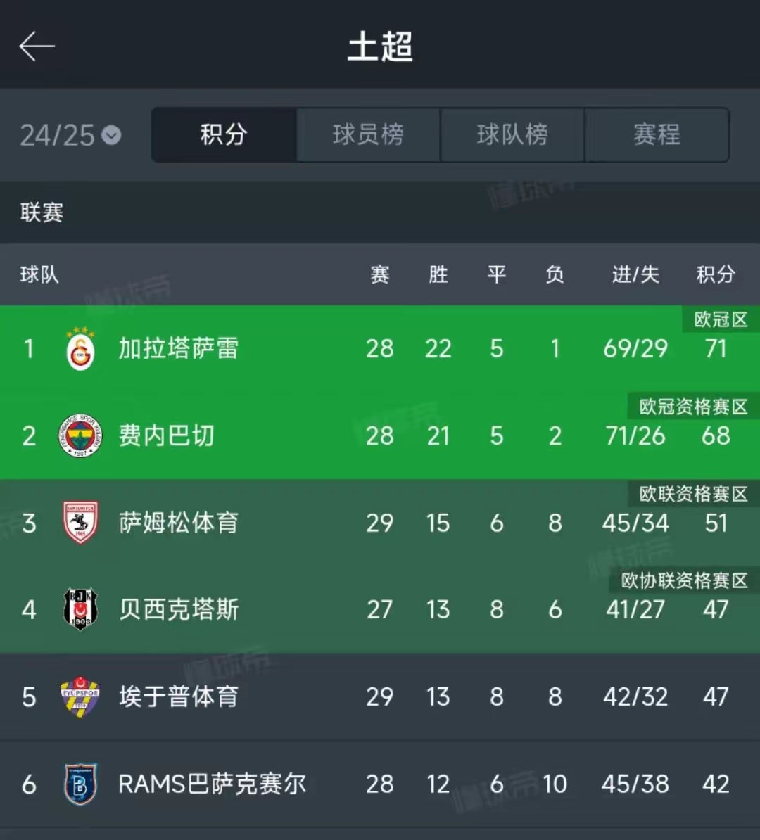 赛地聚焦：欧超杯加时末段热度飙升，萨克拉门托国王调整名单，引发热议，控场能力受关注的简单介绍