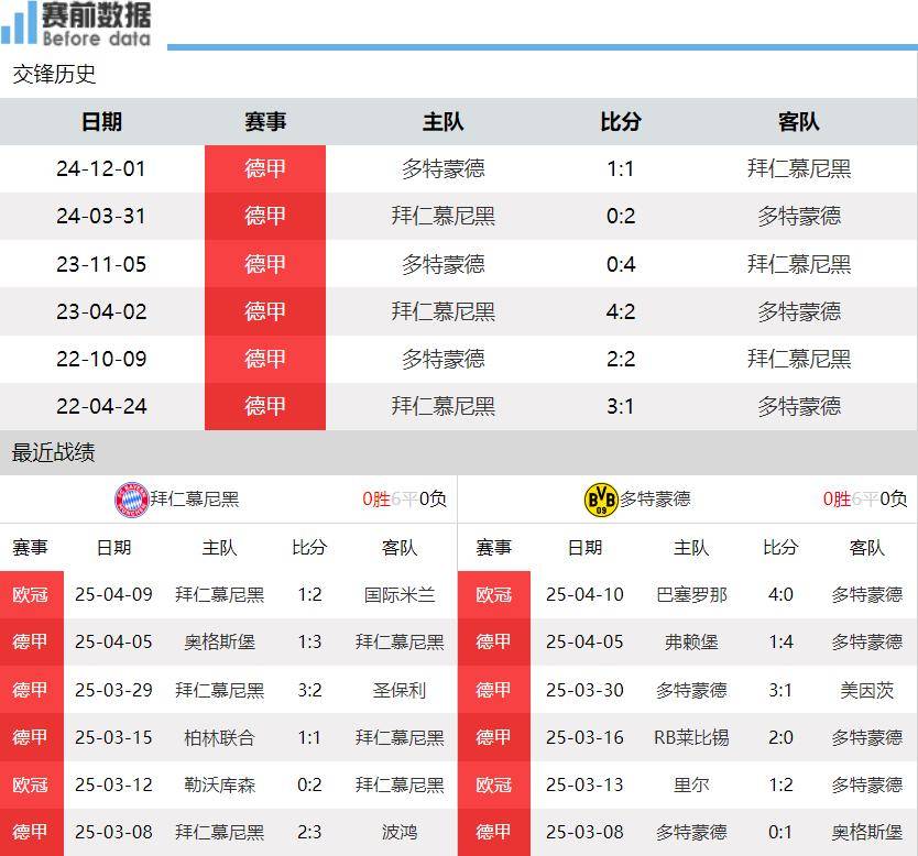 赛地聚焦：欧超杯加时末段热度飙升，萨克拉门托国王调整名单，引发热议，控场能力受关注的简单介绍