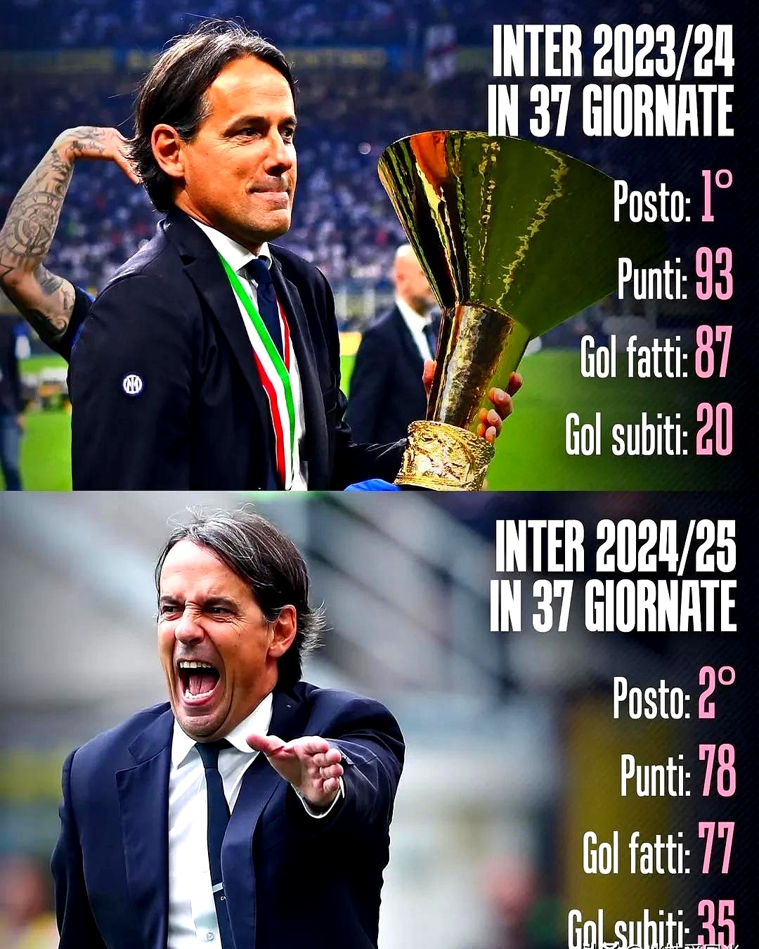  法甲赛程吃紧；国际米兰今夜调整名单；媒体盛赞；训练强度明显提升