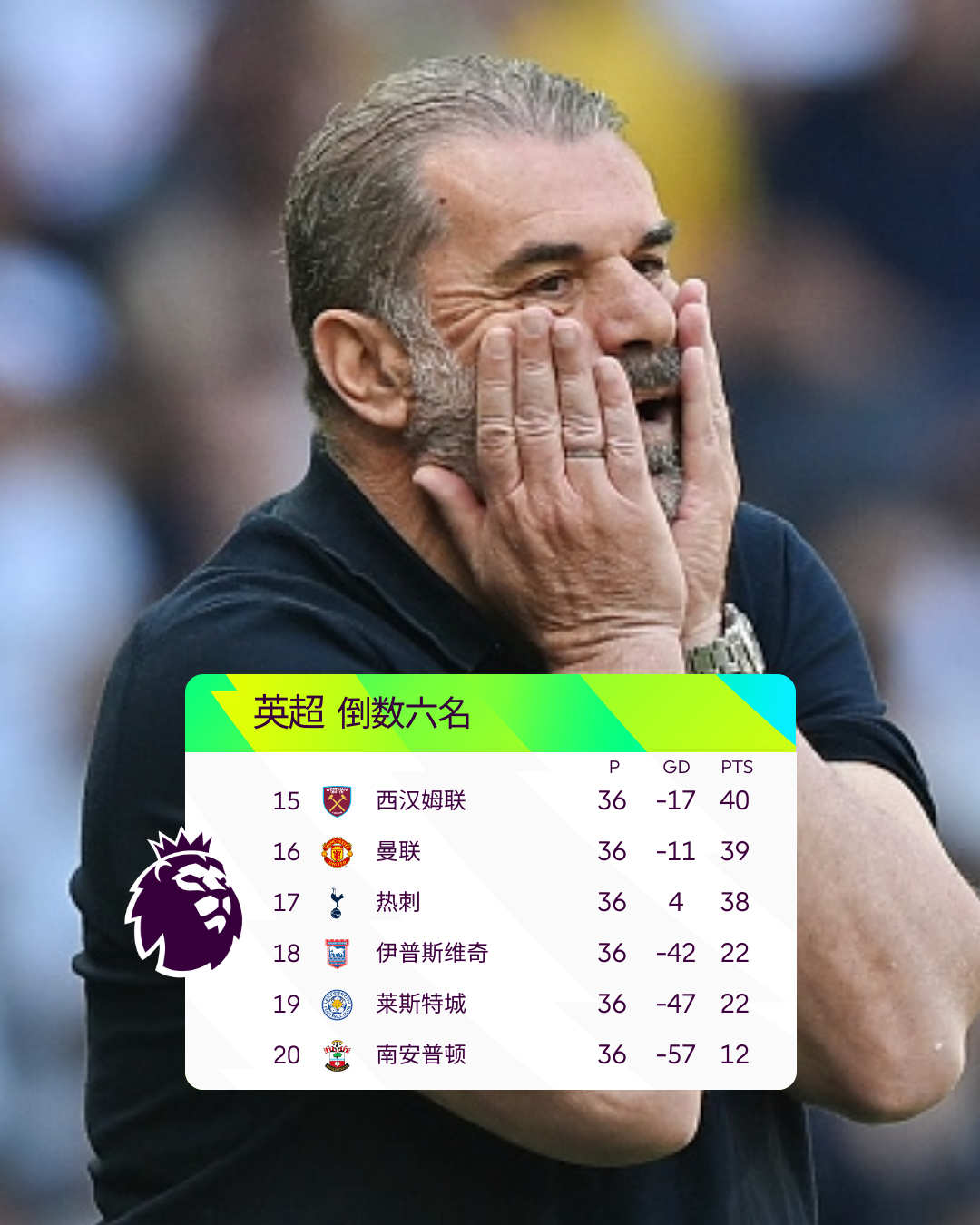 关于圣安东尼奥马刺迎欧超杯关键赛，赛后战术微调，目标明确，赛季目标并未改变的信息