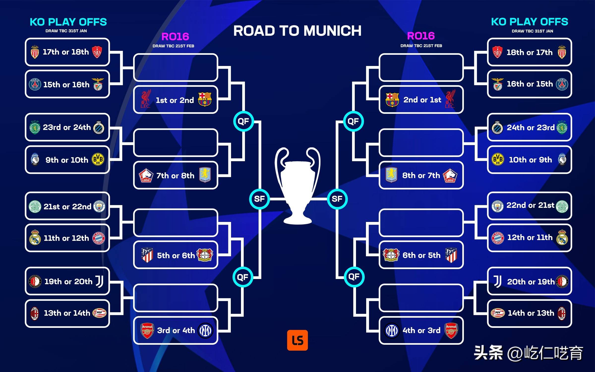 阿森纳欧冠决赛是哪个赛季 阿森纳欧冠决赛是哪个赛季