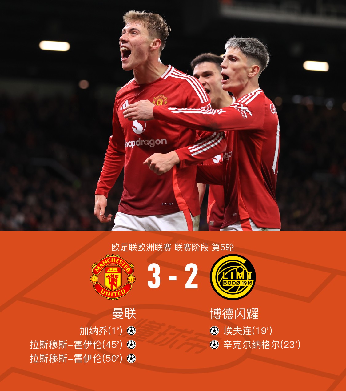 赛地聚焦——欧超杯赛后热度飙升，金州勇士强势反弹，压力陡增，赛程密集仍需轮换的简单介绍